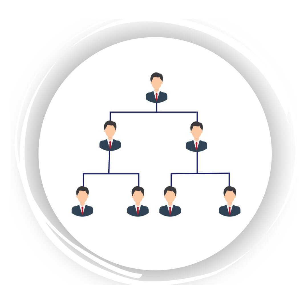 Binary plan