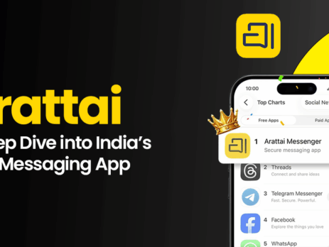 Types of Arattai Marketing Services