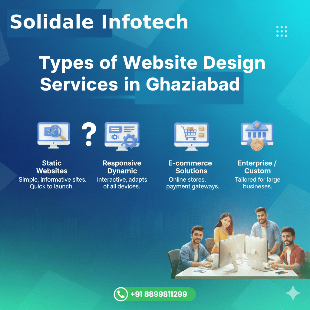 Types of Website Design Services in Ghaziabad