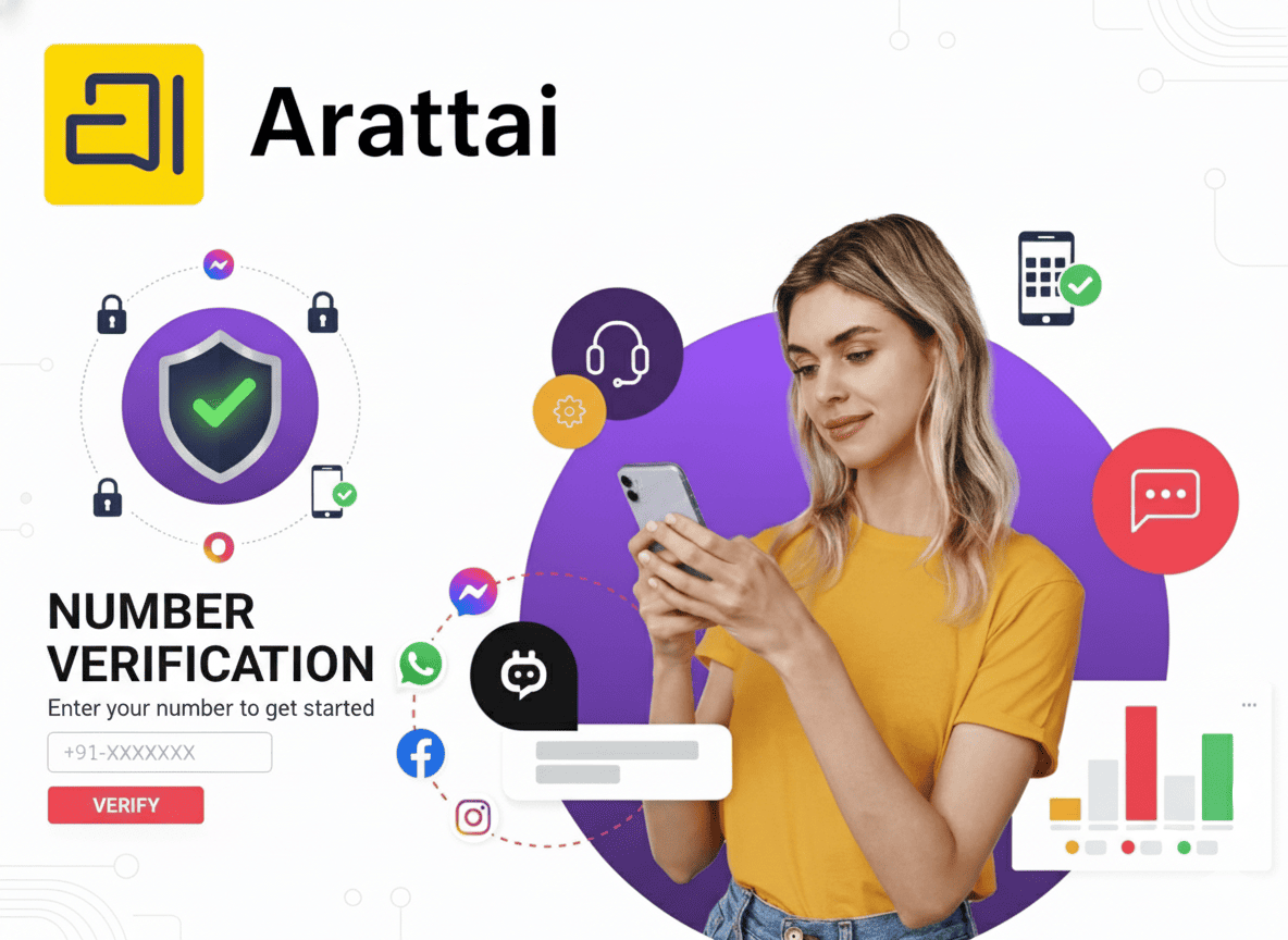 arattai number verifying