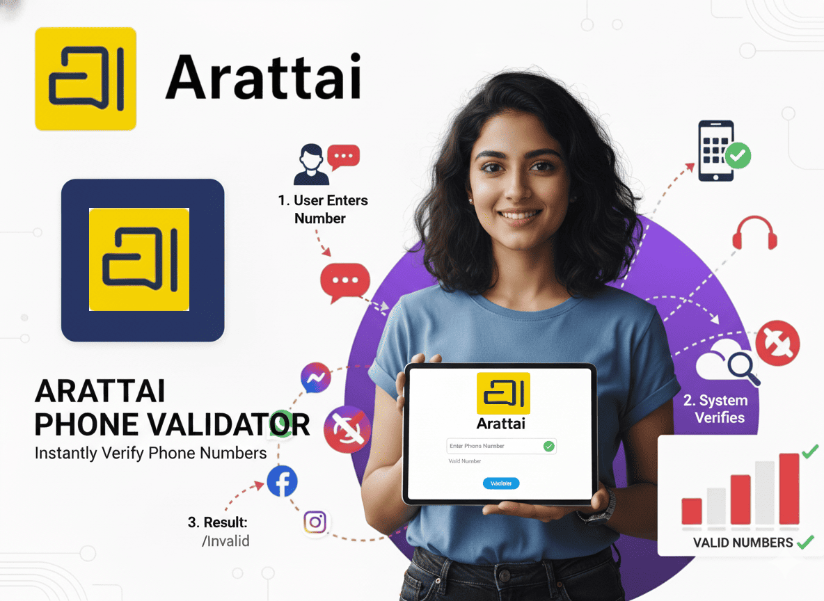 Arattai Phone Number Validator