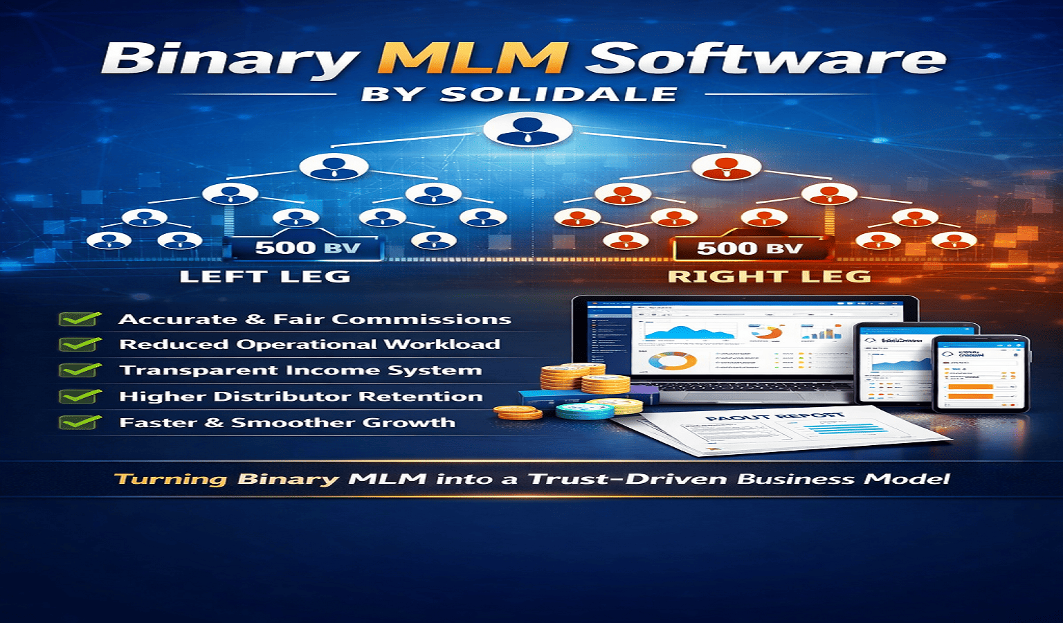 Binary MLM Software by Solidale