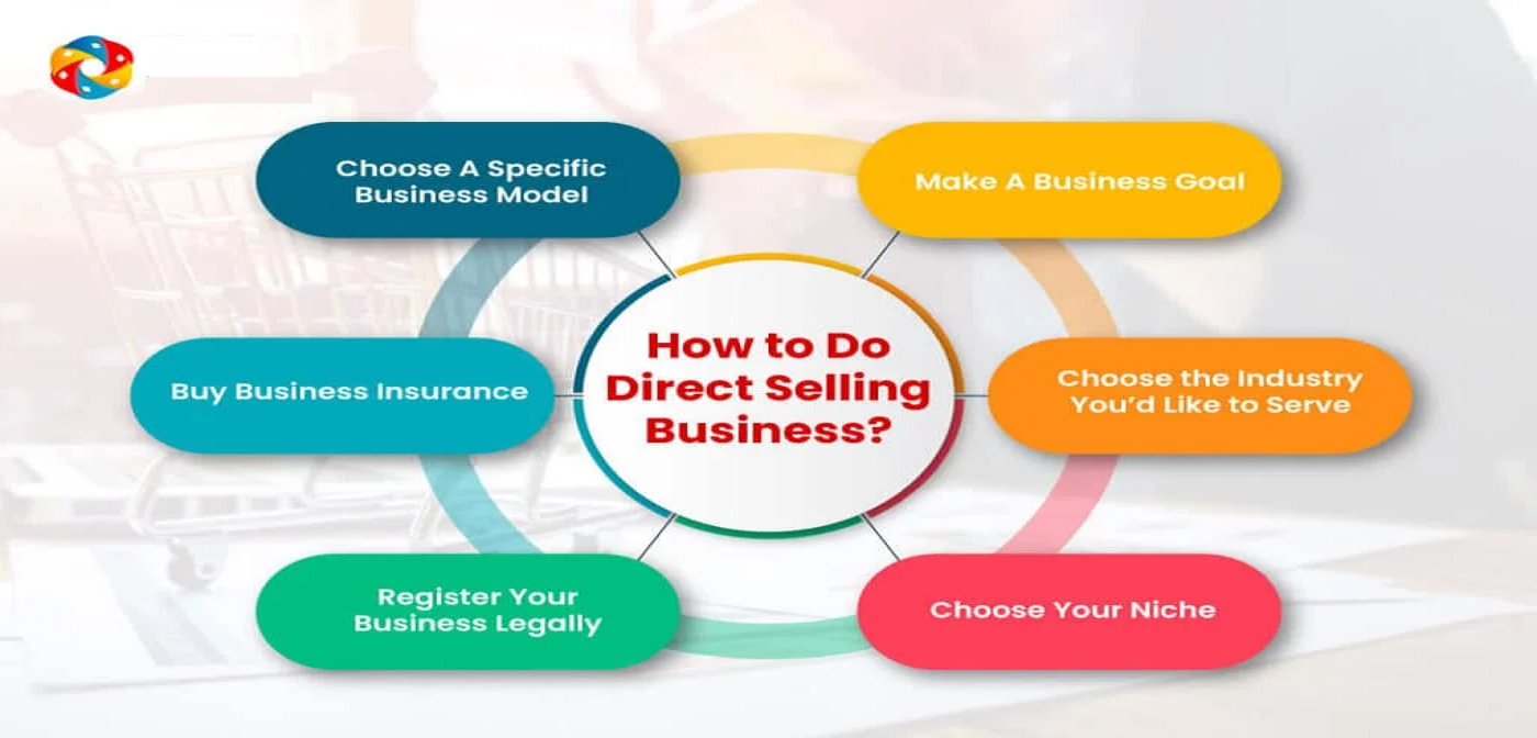 Direct-Selling-Business