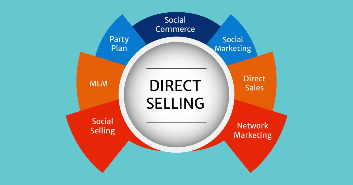 What Is a Direct Selling Company?