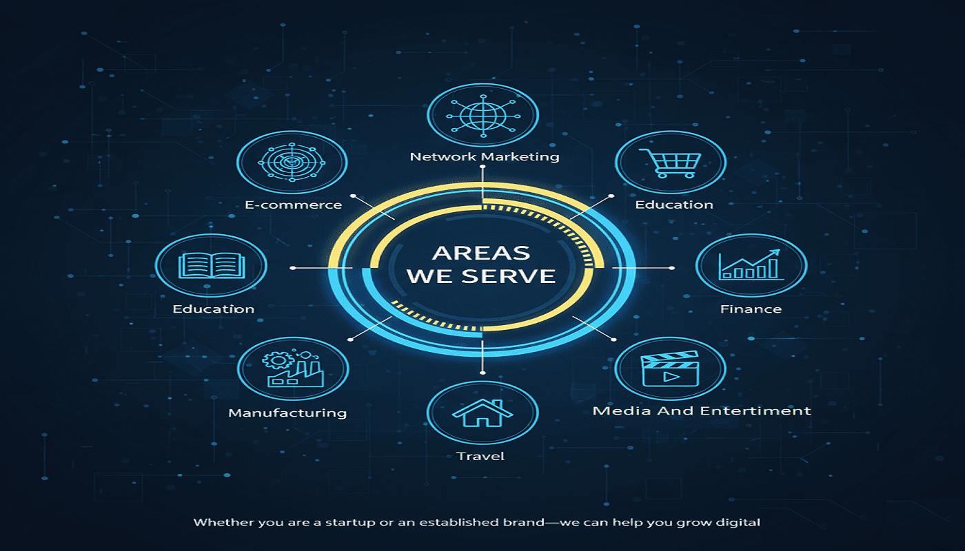 business mlm company near me secure system