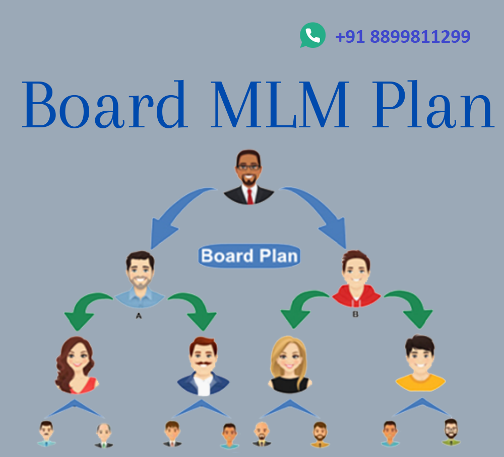 Board Mlm Plan
