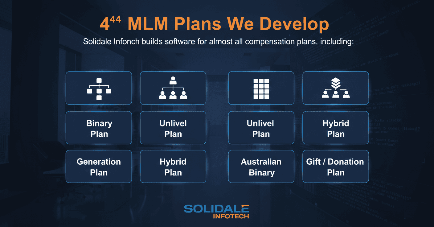 mlm software price dashboard view