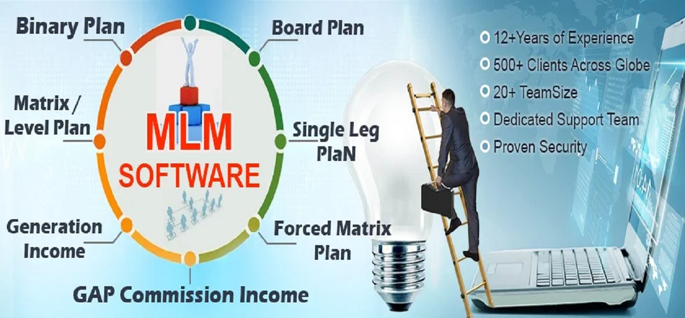 Matrix MLM Software