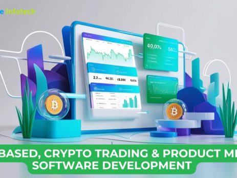 ROI Based MLM Software