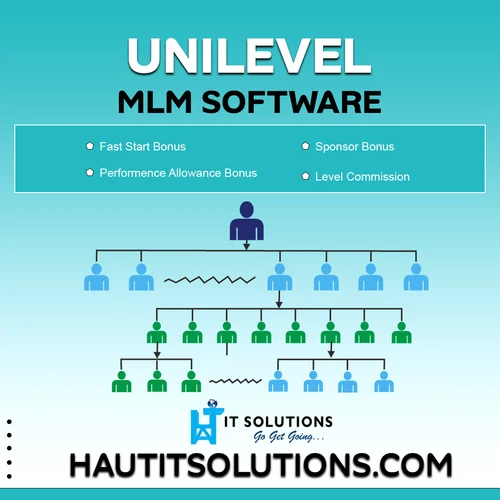 uni level mlm software