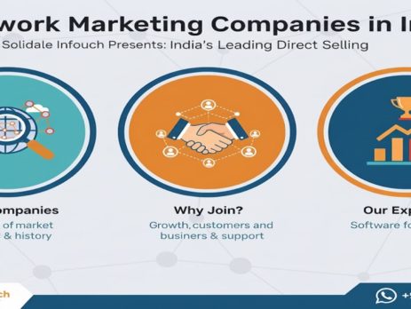 Network Marketing Company in India