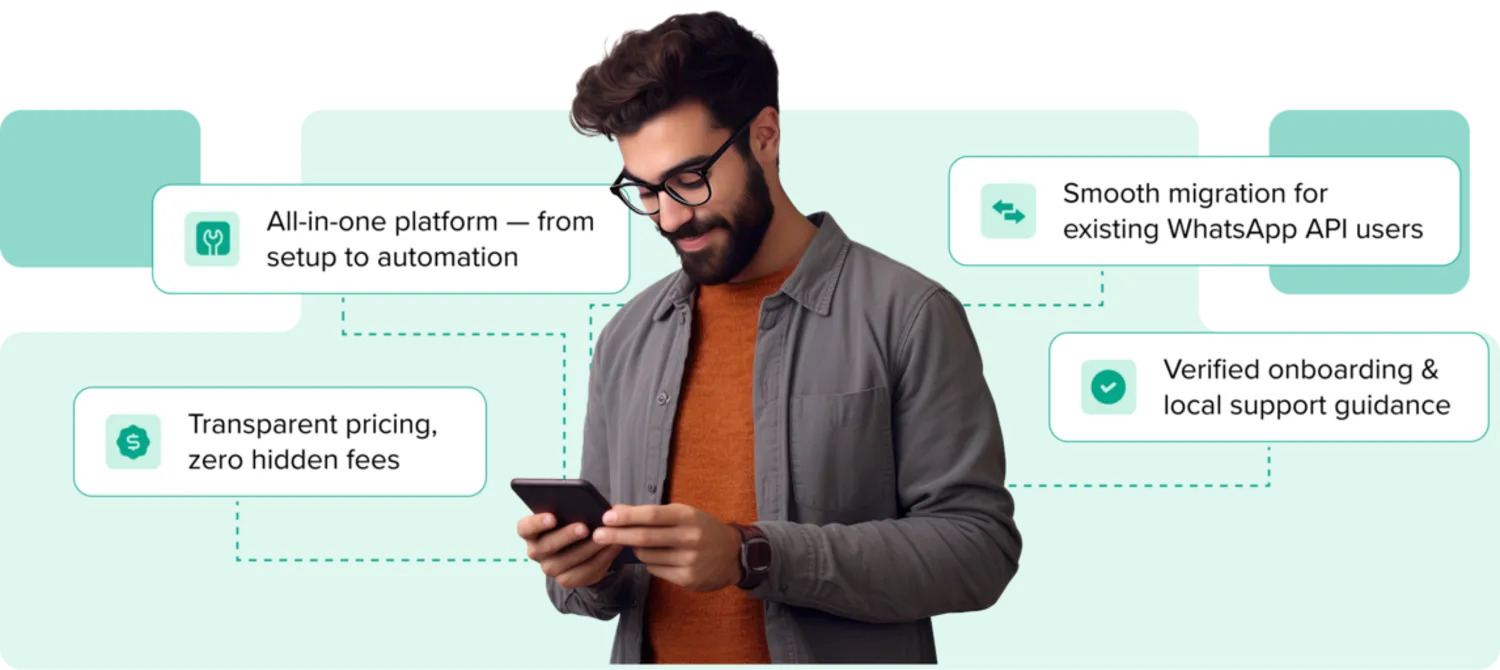 whatsappb whatsapp marketing software