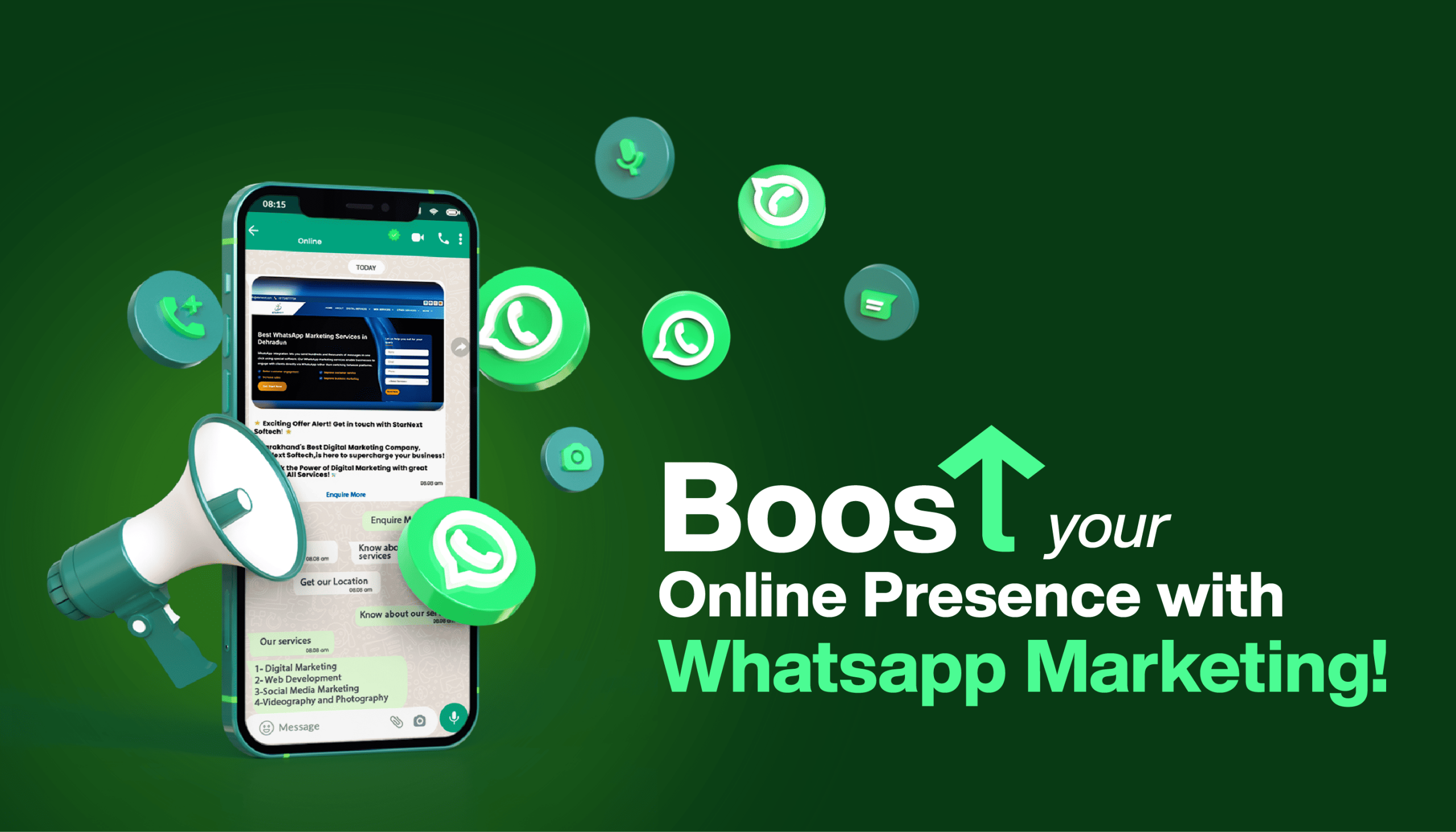 WhatsApp Promotion Services