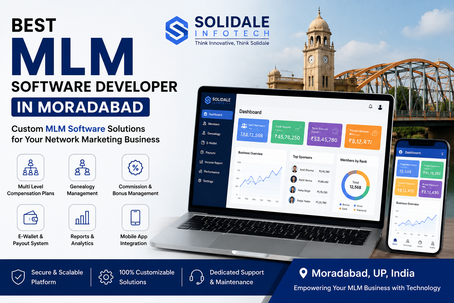 Best MLM Software Developer in Moradabad - Solidale Infotech