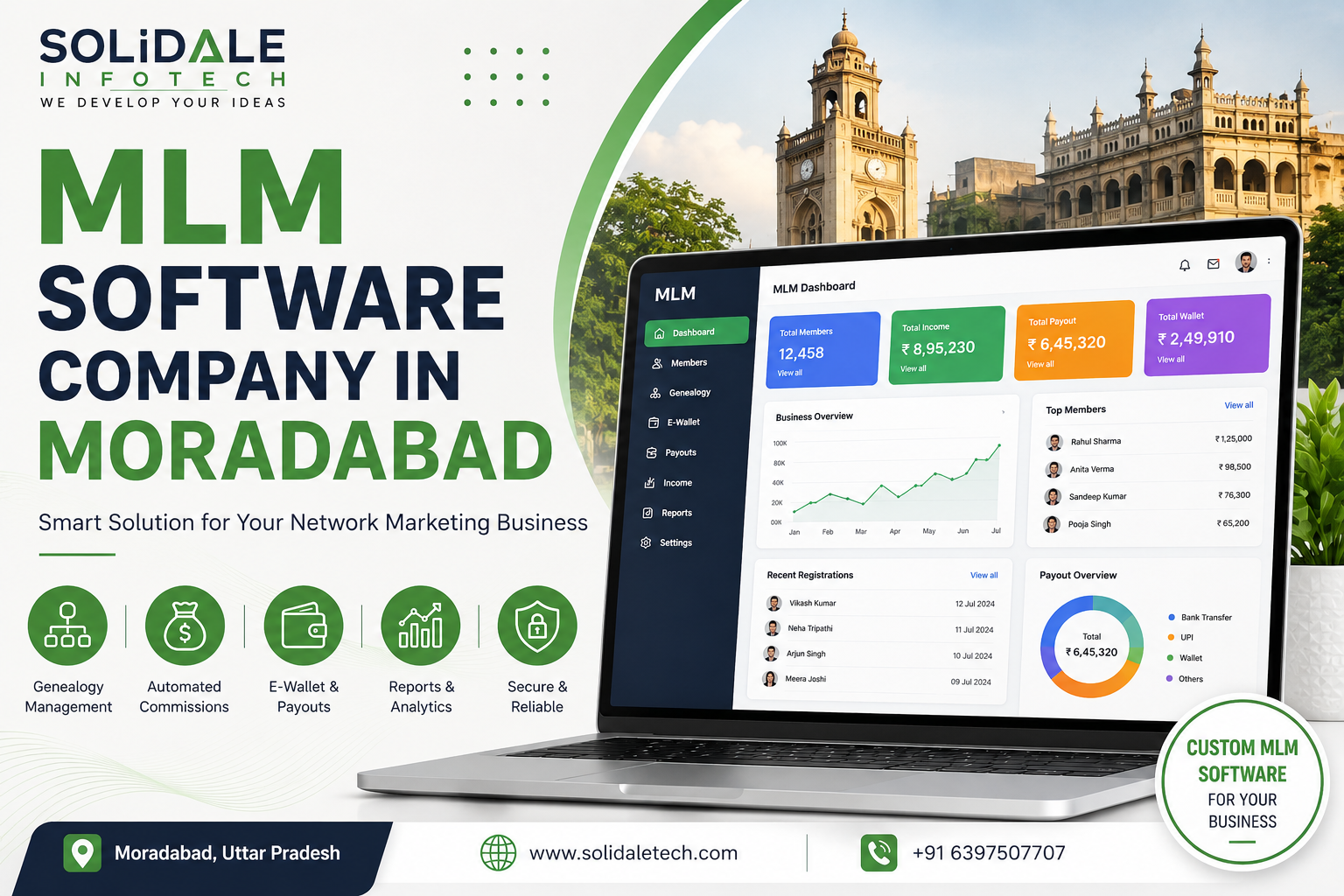 MLM Software Company in Moradabad – Solidale Infotech