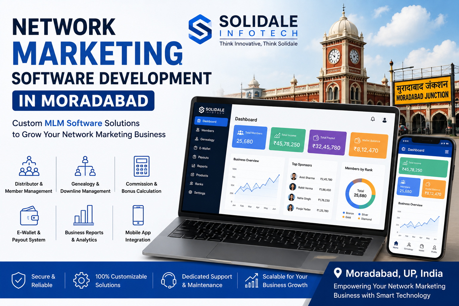 Network Marketing Software Development in Moradabad